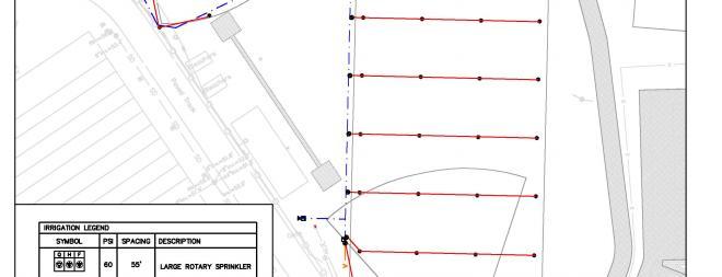 Athletic field irrigation design
